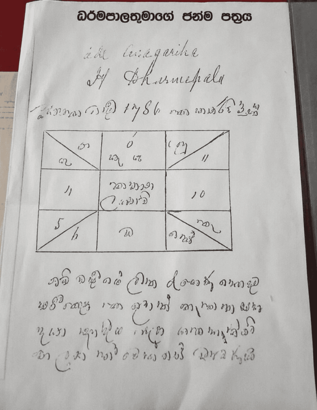 Handwritten Horoscope of Anagarika Dharmapala